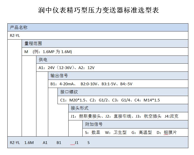 小巧型压力小猪视频app下载安卓版