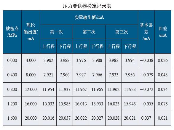 隔膜压力小猪视频app下载安卓版