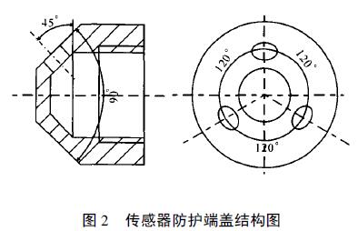 扩散硅投入式液位小猪视频app下载安卓版