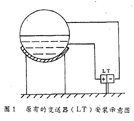 差压液位小猪视频app下载安卓版